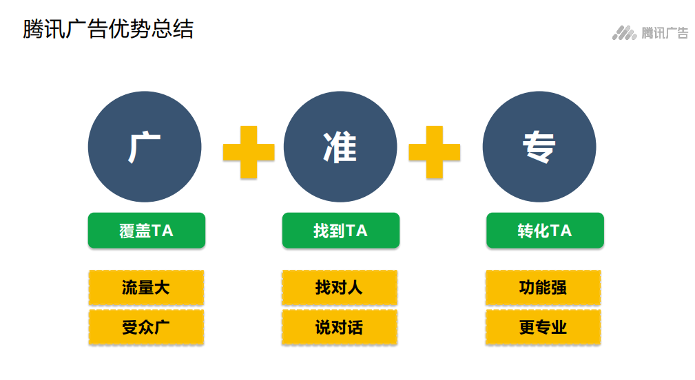 我总结了7条考试经验，能帮你通过腾讯初、中级认证考试！-三里屯信息流