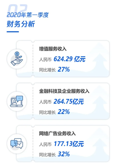 一封好的日报应该是什么样的？日报这么写，你就是个专业的信息流优化师！-三里屯信息流