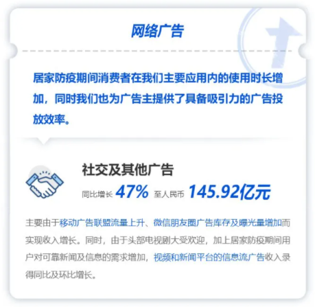 一封好的日报应该是什么样的？日报这么写，你就是个专业的信息流优化师！-三里屯信息流