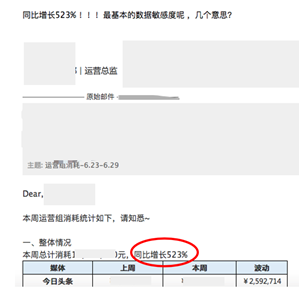 一封好的日报应该是什么样的？日报这么写，你就是个专业的信息流优化师！-三里屯信息流