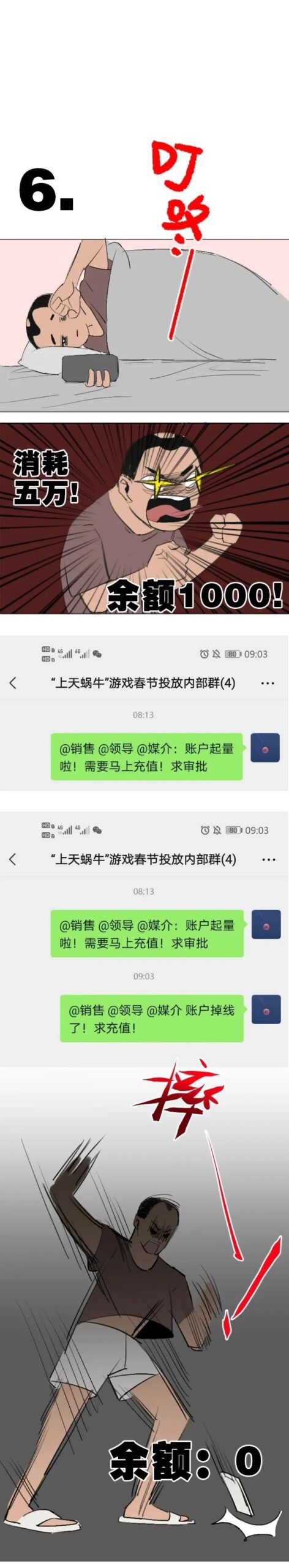 你的春节假期是怎么过的呢？  是不是一天要报几次数据？图解信息流优化师的春节是怎么过的-三里屯信息流