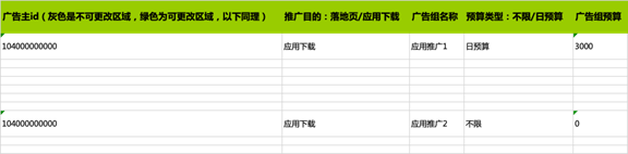 头条信息流广告投放新产品，—“批量投放助手”，今天一起来看看实际使用案例-三里屯信息流