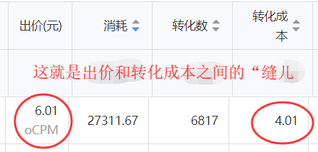 　　降价过程中的技巧