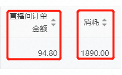 直播间千川投放案例｜从ROI 0.02到2，我是怎么让一个鸭脖直播间由亏转盈的？-三里屯信息流