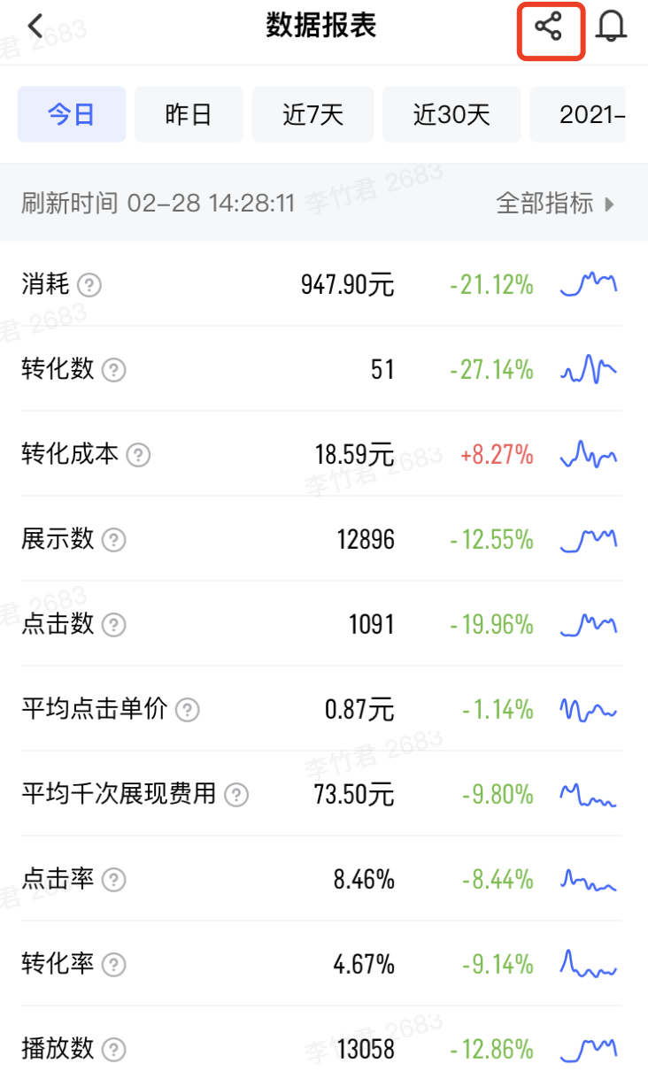 个性化、自动化数据报表汇总分析工具：口袋里的数据专家——巨量引擎APP数据报表-三里屯信息流