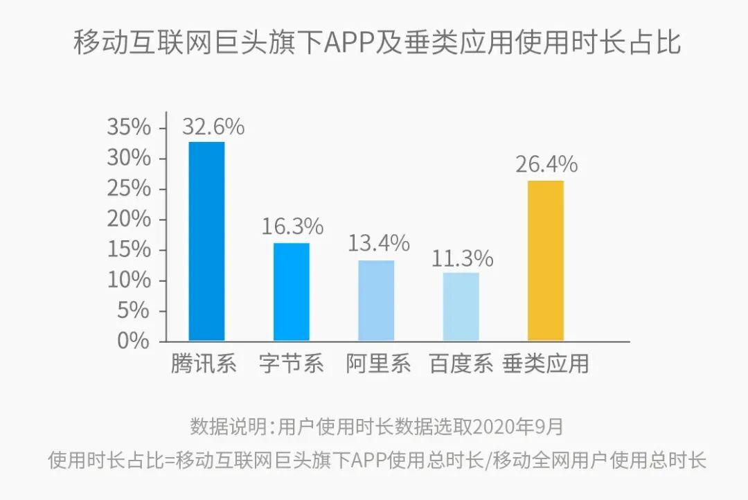 现在信息流广告投放穿山甲的效果能得到保证吗？ 让我们重新理解穿山甲-三里屯信息流