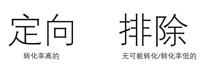 【新手友好】适合的定向能够帮助计划快速通过冷启动 ，这个工具非常好用，人群包基础操作指南·上-三里屯信息流