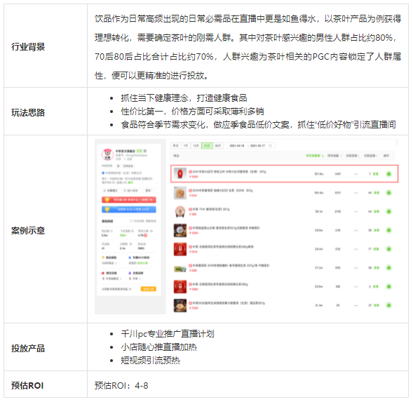 巨量千川官方出品：直播投放场景的投放方法论和优秀案例-三里屯信息流