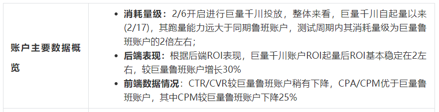 巨量千川官方出品：直播投放场景的投放方法论和优秀案例-三里屯信息流