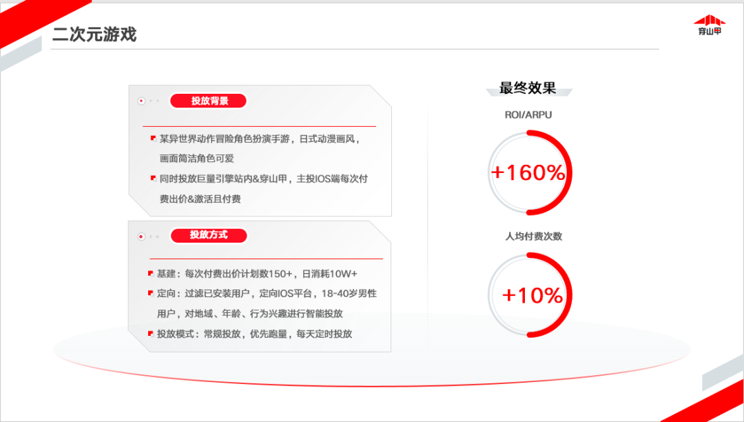 在家躺尸?还是爬起来操作账户？春节起量黄金时期，怎么做才能让你的账户量级翻倍？-三里屯信息流