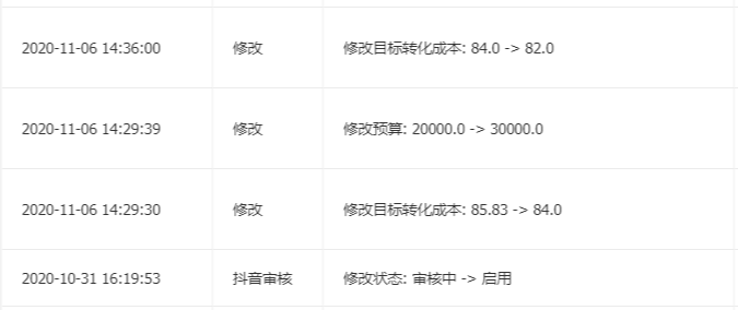 案例分析丨作为信息流优化师，投鲁班一天亏了7000块，我做错了什么？-三里屯信息流