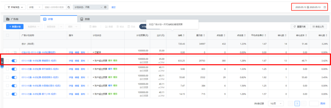 案例| 4天账户成本降了近50%，作为信息流优化师我是怎么做到的？（含操作日志）-三里屯信息流