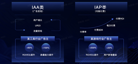 现在信息流广告投放穿山甲的效果能得到保证吗？ 让我们重新理解穿山甲-三里屯信息流