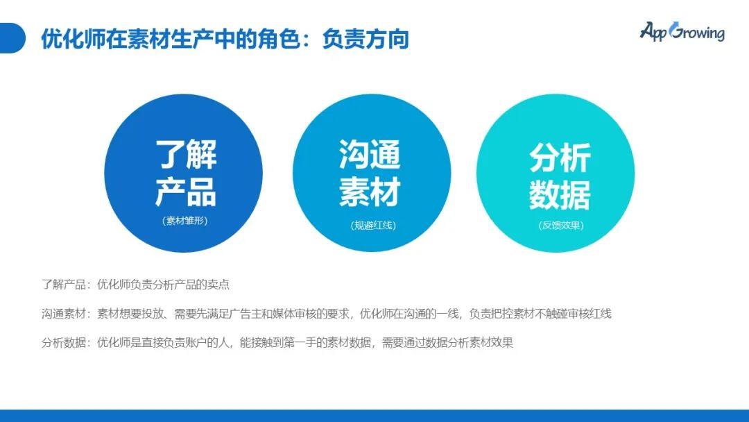 信息流优化师如何培养对素材的判断及把控力？怎样快速测出跑量素材？-三里屯信息流