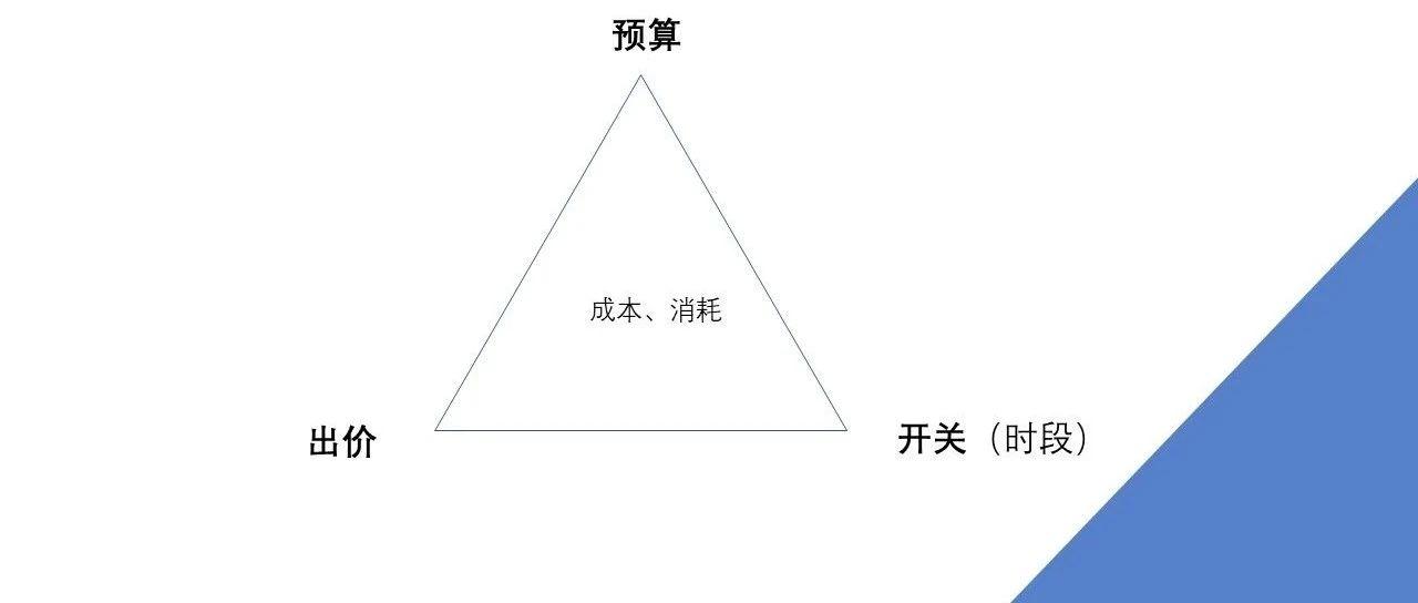 “信息流广告投放调账户到底是在调什么？”——宁阿姨直播回放链接及PPT