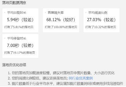 信息流广告落地页数据洞察