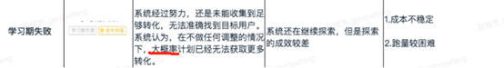 做信息流广告投放的核心思路：做信息流只看成本（ROI）和消耗就够了-三里屯信息流