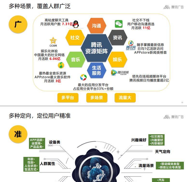 我总结了7条考试经验，能帮你通过腾讯初、中级认证考试！-三里屯信息流