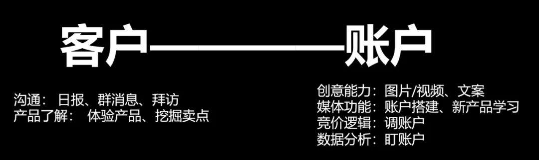 信息流优化师是干什么的？信息流优化师是一份怎样的工作？一起来聊聊-三里屯信息流