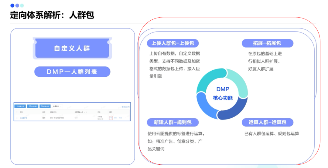 抄作业了！靠这2招，翻翻PPT就能通过巨量引擎认证考试！-三里屯信息流