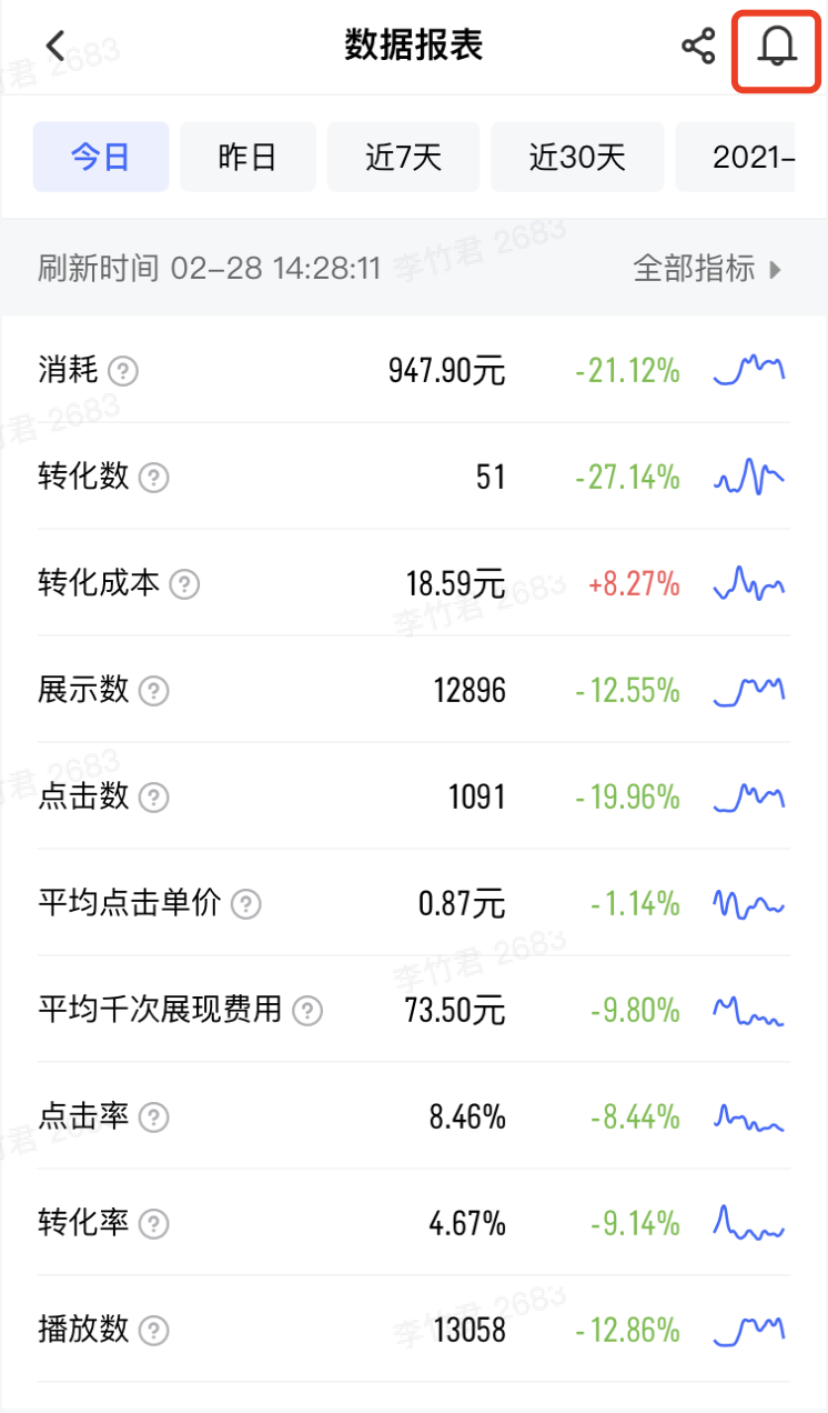 个性化、自动化数据报表汇总分析工具：口袋里的数据专家——巨量引擎APP数据报表-三里屯信息流