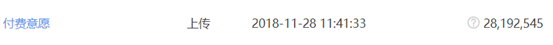 信息流广告投放头条人群包高阶玩法以及人群包优化经验，看这篇就够了-三里屯信息流