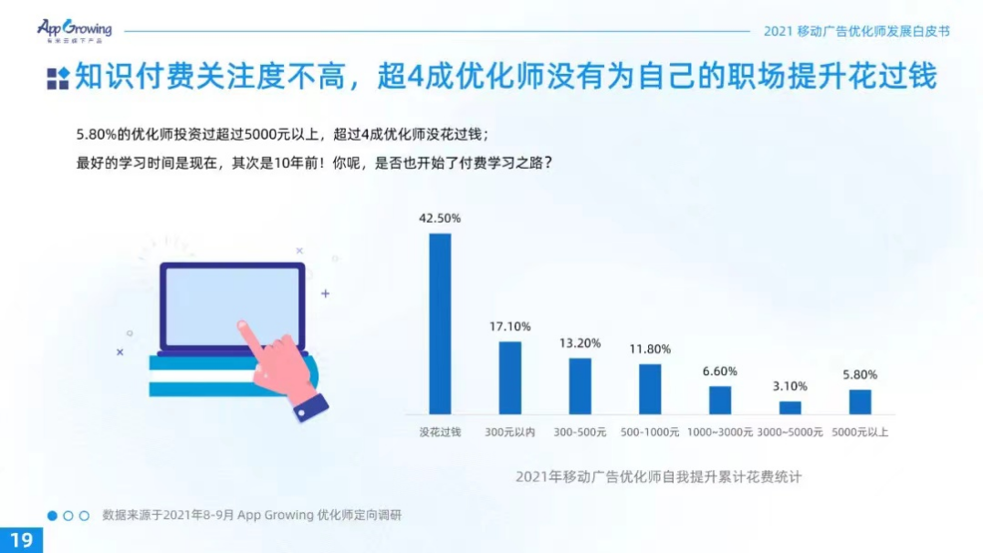 信息流优化师培训现状