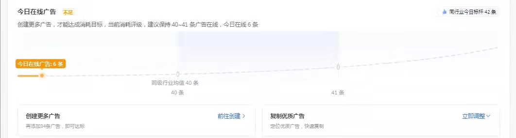 《怎样培养超级账户?揭秘另类超级账户培养策略!》信息流优化师不得不听的直播课-三里屯信息流