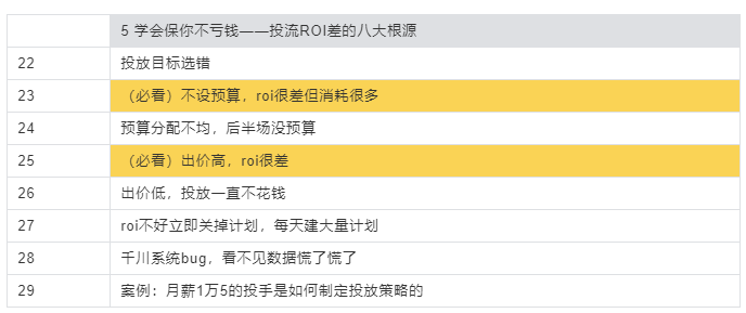 千川roi上不来?这门巨量千川课程一次性解决你的千川广告投流问题-三里屯信息流
