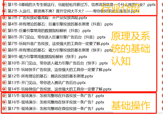 为什么有的优化师入行比你晚,升职加薪却比你快?这个优化师培训你还不知道?-三里屯信息流