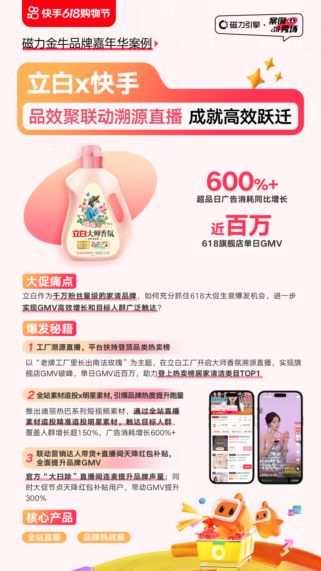 快手电商2025″躺赚”公式曝光:全站+货架+AI组合拳,助力商家实现全域经营新突破!-三里屯信息流
