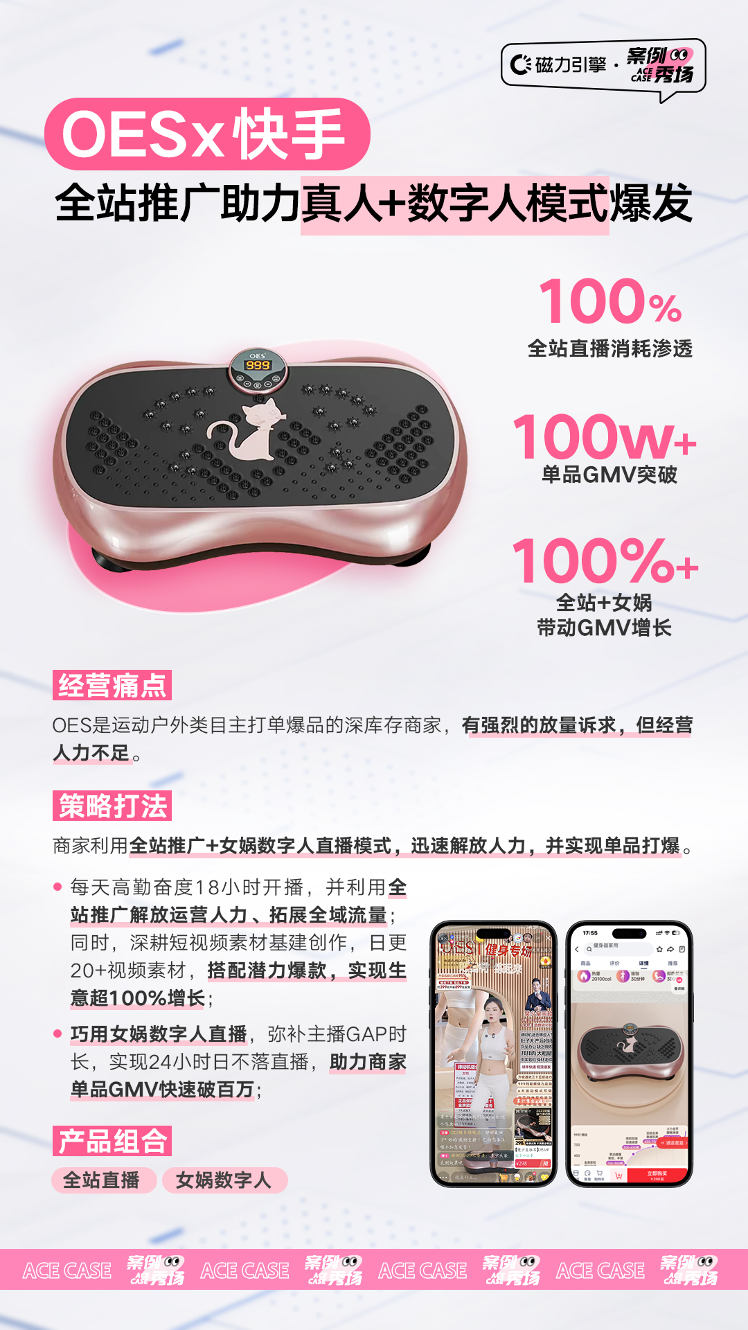 快手电商2025″躺赚”公式曝光:全站+货架+AI组合拳,助力商家实现全域经营新突破!-三里屯信息流