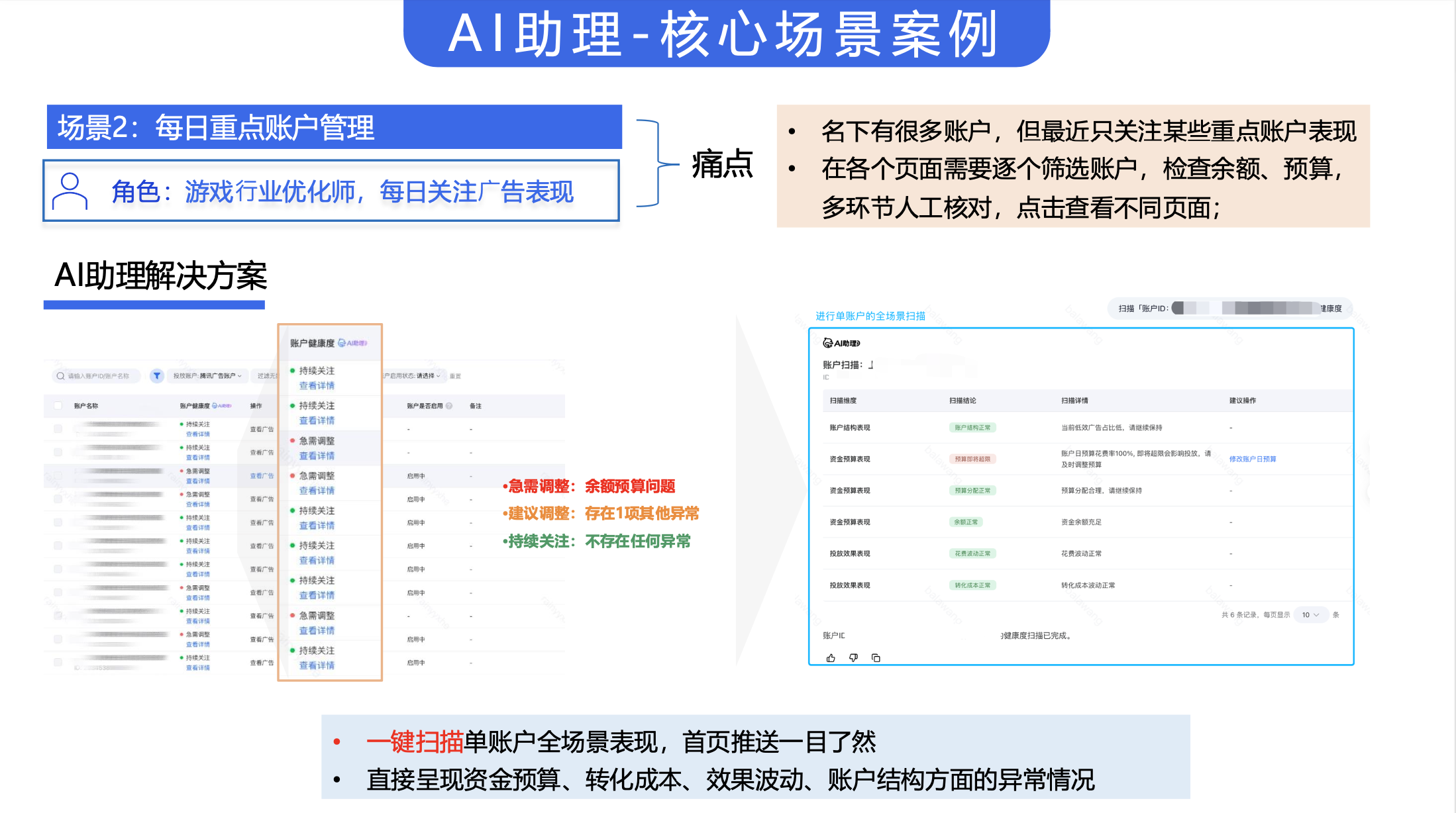 广告人的“外挂”来了？7 *24小时盯盘+一键执行，这个AI助理有点强-三里屯信息流