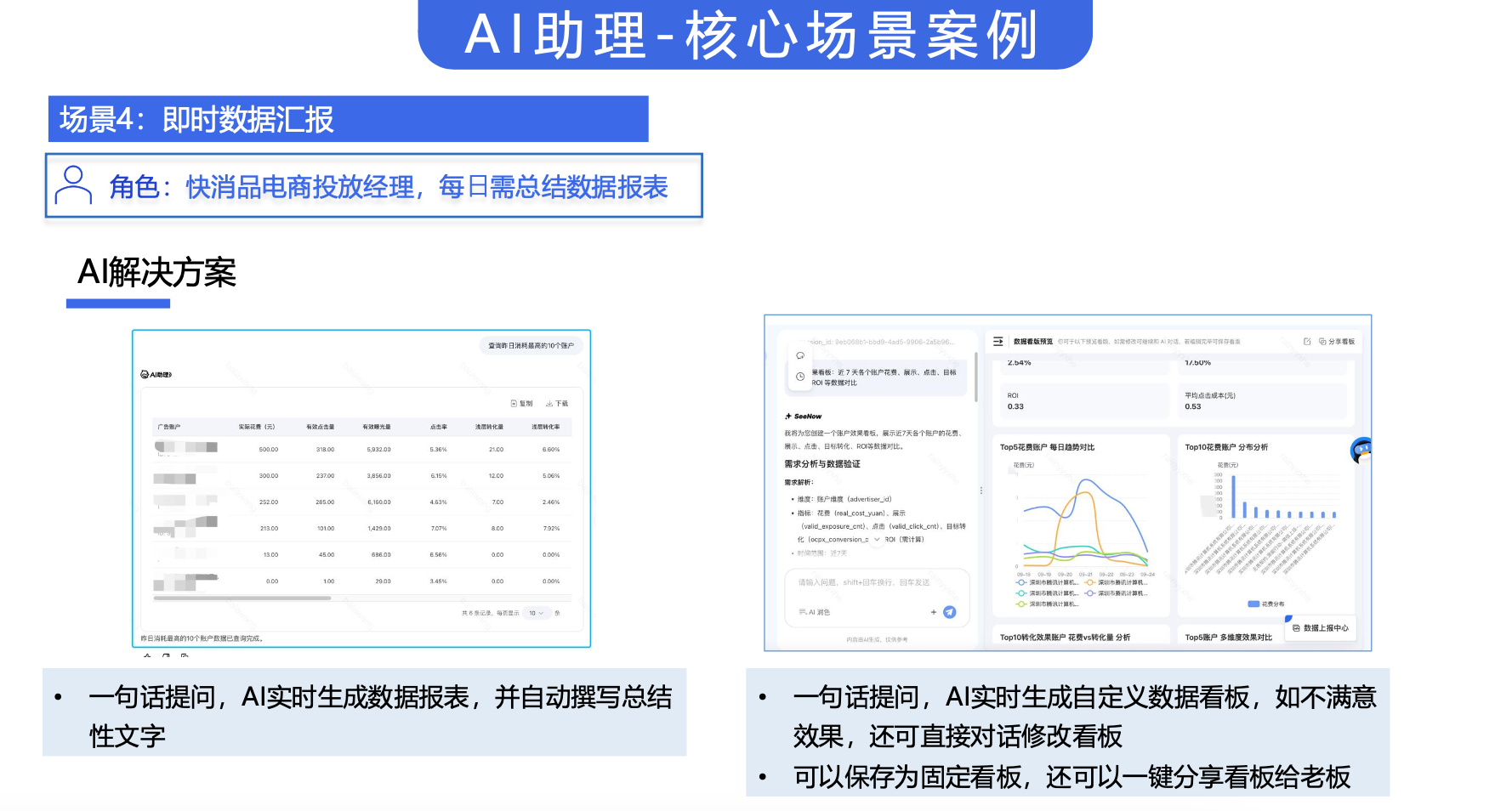广告人的“外挂”来了？7 *24小时盯盘+一键执行，这个AI助理有点强-三里屯信息流